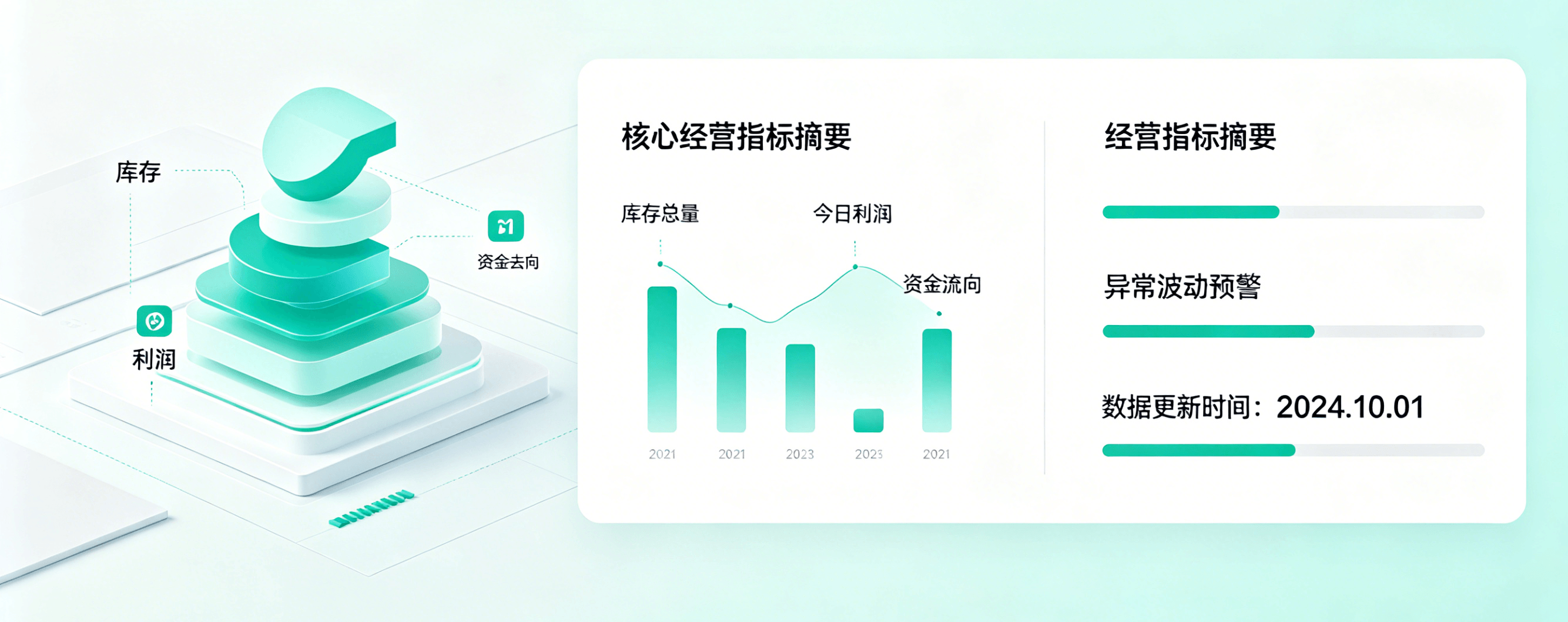 经营对账界面